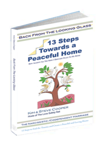 Back From The Looking Glass